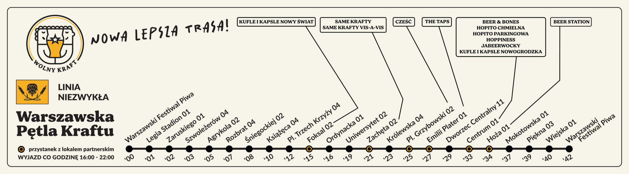 Kraftobus WFP21 Warszawski Festiwal Piwa Wolny Kraft